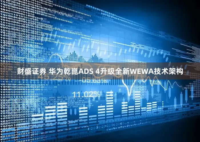 财盛证券 华为乾崑ADS 4升级全新WEWA技术架构
