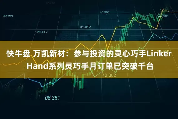 快牛盘 万凯新材：参与投资的灵心巧手Linker Hand系列灵巧手月订单已突破千台