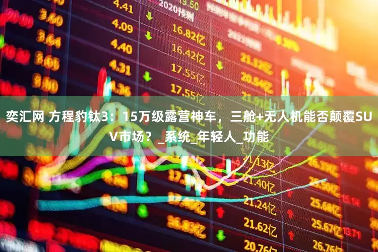 奕汇网 方程豹钛3：15万级露营神车，三舱+无人机能否颠覆SUV市场？_系统_年轻人_功能